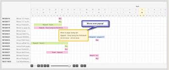 i want to jquery libary for gantt chart view month to month