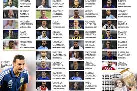 Recordá seguirme en mis redes para tener tooooda la data al instante sobre el fútbol argentino y, obvio, sobre las novedades del canal! Infogoya La Lista Preliminar De Lionel Scaloni Para La Copa America De Brasil