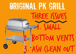 Char broil patio bistro electric grill review. Pk Grill Review The Original Vs 360 Worth The Money
