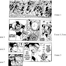 See more of viz comic on facebook. Frames Establish Duration And Tempo Kishimoto 2003 29 C Viz Media Download Scientific Diagram