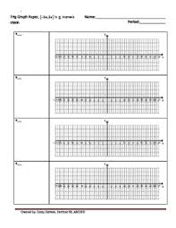 Graphing Trig Functions Graph Paper Sada Margarethaydon Com