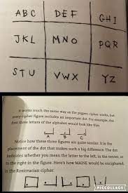 Modified Pigpen Cipher Have To Pay Attn To Where The Dot Is Located Left Middle Right Location Escape The Classroom Breakout Game Dots