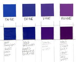 Violet Color Aid And Painted Color Chart Emily Tobias