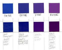 Violet Color Aid And Painted Color Chart Emily Tobias
