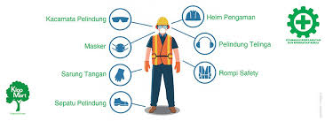 The group's name is derived from first letters of the three original. Ayo Wujudkan Budaya K3 Pt Multi Global Unity