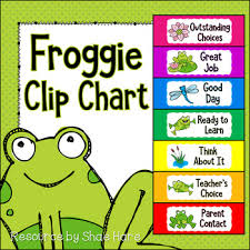 Froggie Behavior Clip Chart Labels Frog Positive Behavior