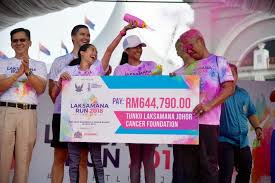 Almarhum yang dilahirkan pada 5 julai 1990 merupakan putera keempat sultan ibrahim dan permaisuri johor. Tunku Laksamana Johor Cancer Foundation Inspired By Almarhum Tunku Abdul Jalil Ibni Sultan Ibrahim Tunku Laksamana Johor This Foundation Was Incorporated On 26th June 2015