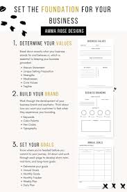Business Planner Printable Business Planner Pdf Business Planning Business Planner Business Bundle 2020 Business Small Business In 2020 Business Checklist Small Business Organization Business Planner
