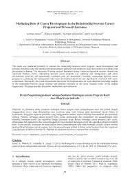 Selaras dengan surat pekeliling perkhidmatan bilangan 3 tahun 2016 yang berkuatkuasa mulai 1 januari 2017, calon dengan kelayakan sijil matrikulasi kementerian pendidikan malaysia boleh memohon jawatan dalam 39 skim perkhidmatan di gred 29 seperti yang dinyatakan. Pdf Mediating Role Of Career Development In The Relationship Between Career Program And Personal Outcomes