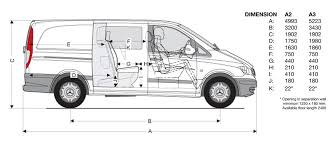 Pin On Car Accessories