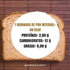 Pin En Gym