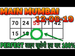 Videos Matching 17 06 2019 Main Mumbai Matka June Monday