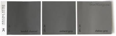 It is a dark gray paint color and is more on the beige/brown side. Benjamin Moore Chelsea Gray Vs Kendall Charcoal Novocom Top