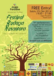 Buat pamflet iklan makanan gratis, poster, grafis media sosial, dan video dalam hitungan menit. Festival Budaya Nusantara Pamityang2an