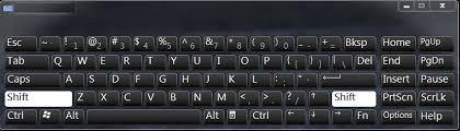 Touche Majuscule Fonction Et Raccourcis Clavier Pratiques Ionos