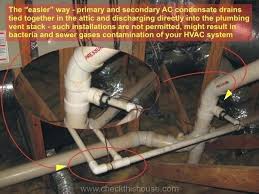 Condensate Line Drain Pipe Ac Sizing Chart How To Clean Your