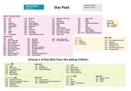 Dapatkan berita terkini mengenai astro+family+pack dari astro awani. Movies My Broadband Network Marketing