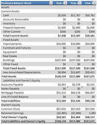 Al Property Business Plan Fast
