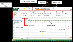 What Is Ms Excel In Hindi Ms Excel क य ह Learn Excel In Hindi