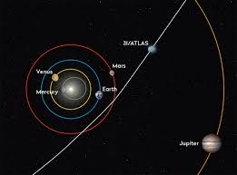 Comet 3I/ATLAS has returned to our morning sky. Here's how you can see it  for yourself | BBC Sky at Night Magazine