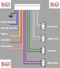 Black/white car radio illumination wire: Jvc Car Stereo Wiring Diagram Color Basic Electric Furnace Thermostat Wiring Diagram For Wiring Diagram Schematics