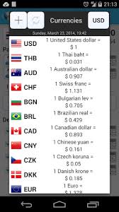 Proceed to download the app. Travel Money Unlocker App Store Data Revenue Download Estimates On Play Store