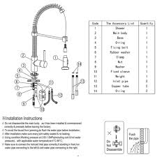 Due to slim profile of the ledge it will have only a slightly elevated transition. Astini Zetland Brushed Steel Pullout Spout Kitchen Sink Mixer Tap Hk59