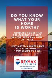 Do You Know What Your Home Is Worth In Lancaster Pa Do You Know What Did You Know Comparative Market Analysis