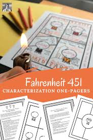 Need A Great Lesson Plan For Ray Bradbury S Fahrenheit 451 Try This Creative Mini Project To Get Critical Thinking Activities Fahrenheit 451 Creative Lessons