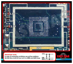 ASUS TRANSFORMER PRIME TF700T eMMC ...
