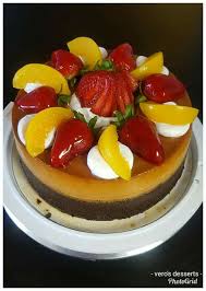Pin On Fruta