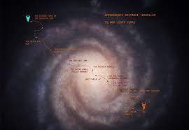 If you map all those planets then sell the data your name might be put in the planet's info as the first person to map it and you might get a money bonus when selling it for being the first to completely map that system. Arms Dangerous Galaxy Elite Galaxy Map Vtwctr