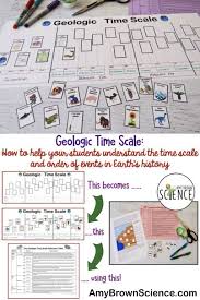 Evolution And The Geologic Time Scale In 2020 Geologic Time Scale Middle School Science Science Teaching Resources