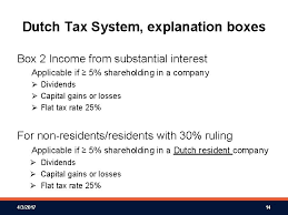 The tax rate for s corporations is the tax rate for the owners. 20 March 2017 Dutch Personal Income Tax System