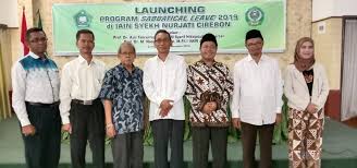 Originally, sabbatical leave was given to professors and university. Sabbatical Leave 2019 Ladang Ilmu Dan Percepatan Transformasi Iain Jadi Uin Rakyat Cirebon