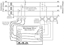 Using Potential Transformers Continental Control Systems Llc