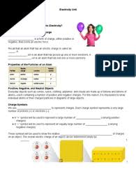 A measure of electrical potential energy. Cool Electric Charge Electrical Resistance And Conductance