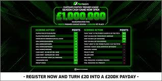 Join F365 In 1m Fanteam Premier League Fantasy Game Football365