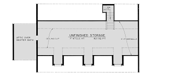 As with any wedding toast, it's extra important that you kick off your father of the bride speech by introducing yourself and thanking whoever needs to be thanked in your early sentences. Father Of The Bride 43010pf Architectural Designs House Plans