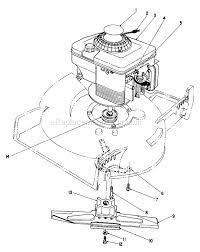 Keep your mower running smoothly, season after season with genuine toro parts and accessories. Toro Recycler 22 Self Propelled Parts Off 62