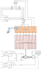 Electrical diagrams play a vital role for physical connection of components in real time applications. Schematic Diagram Of Electrical Circuit Of Examined Machine Download Scientific Diagram