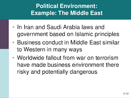 The Political Legal And Technological Environment