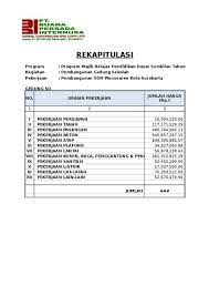 Contoh rab format rab desa rab penyelenggaraan pemerintahan desa. Contoh Dokumen Rab Xls Contoh Dokumen Rencana Anggaran Biaya Rab Lengkap Rab Adalah Salah Satu Dokumen Dalam Dpa Apbdes Sherikad00 Images
