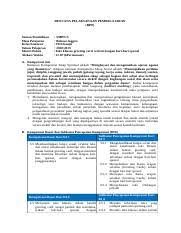 Check spelling or type a new query. Berpikir Kritis Dan Kreatif 4c Tangguh Dalam Menyelesaikan Masalah Serta Berani Course Hero