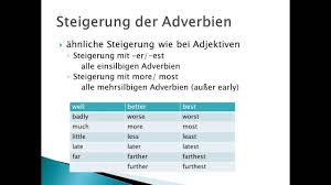 Quickly, slowly, loudly, quietly, beautifully and badly. Das Adverb Im Englischen Englisch Youtube