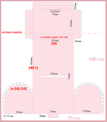 коробка для денег на свадьбу своими руками мастер класс Kazna Na Svadbu Svoimi Rukami Svadebnye Kopilki Svadebnye Priglasheniya Svoimi Rukami Svadba Svoimi Rukami