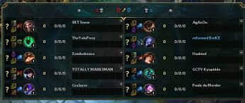 Malzahar Counters - Best Counter Picking Stats And Matchups For Lol Patch  14.13