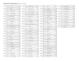 Prismacolor Pencils Color Chart 72 Item A Markers Heart