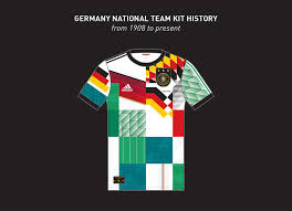 Vfl wolfsburg kit manager bundesliga appointed: Germany Kit History From 1908 To Present Kit Design Football Shirt Blog