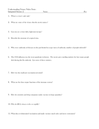 Causes Of Diseases Notetakers